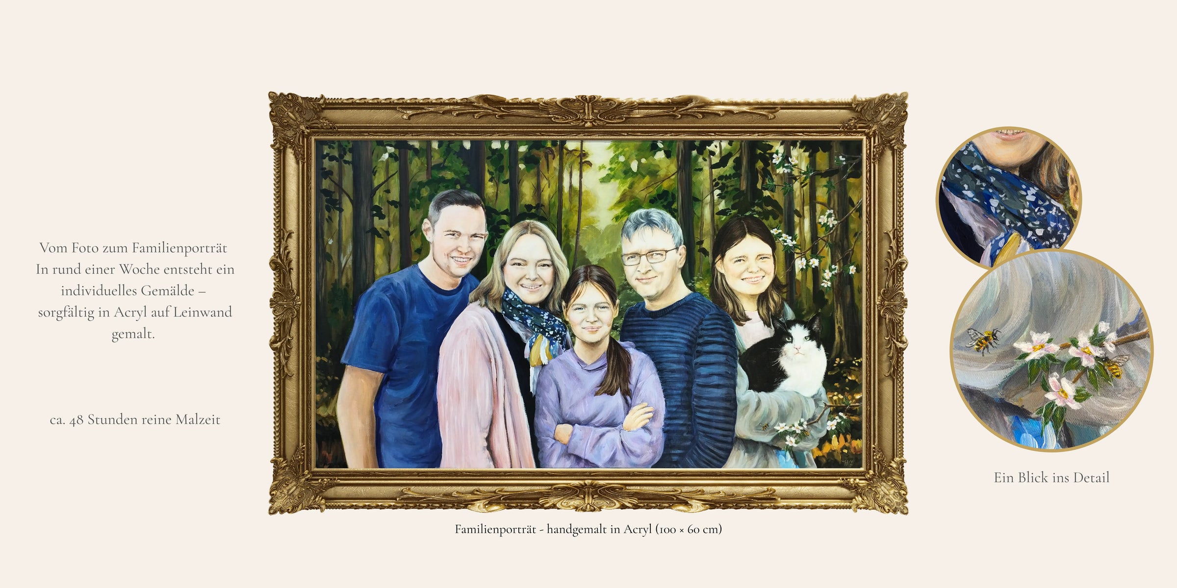 Familienporträt malen lassen nach Foto